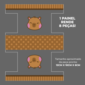 Plástico Estampado - Painel Necessaire CAPIVARAS - Imagem 6
